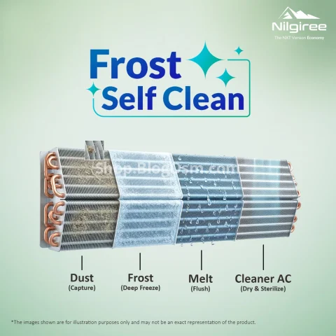 Akai Nilgiree 1.5 Ton 3-Star Inverter AC, Flexi Mode 8-in-1, (Cools at 55°C degrees, 100% Copper, AKSI-183PQE, 2026 Model) 4