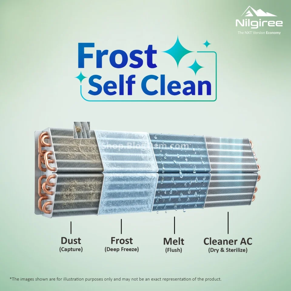 Akai Nilgiree 1.5 Ton 3-Star Inverter AC, Flexi Mode 8-in-1, (Cools at 55°C degrees, 100% Copper, AKSI-183PQE, 2026 Model)